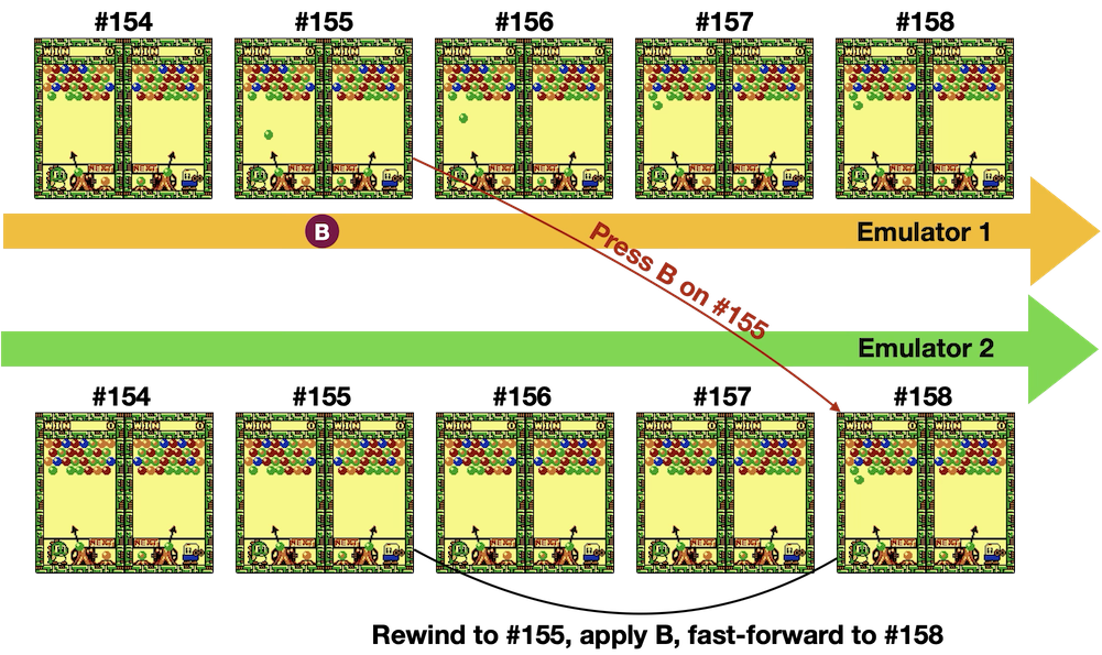 Game Boy event log